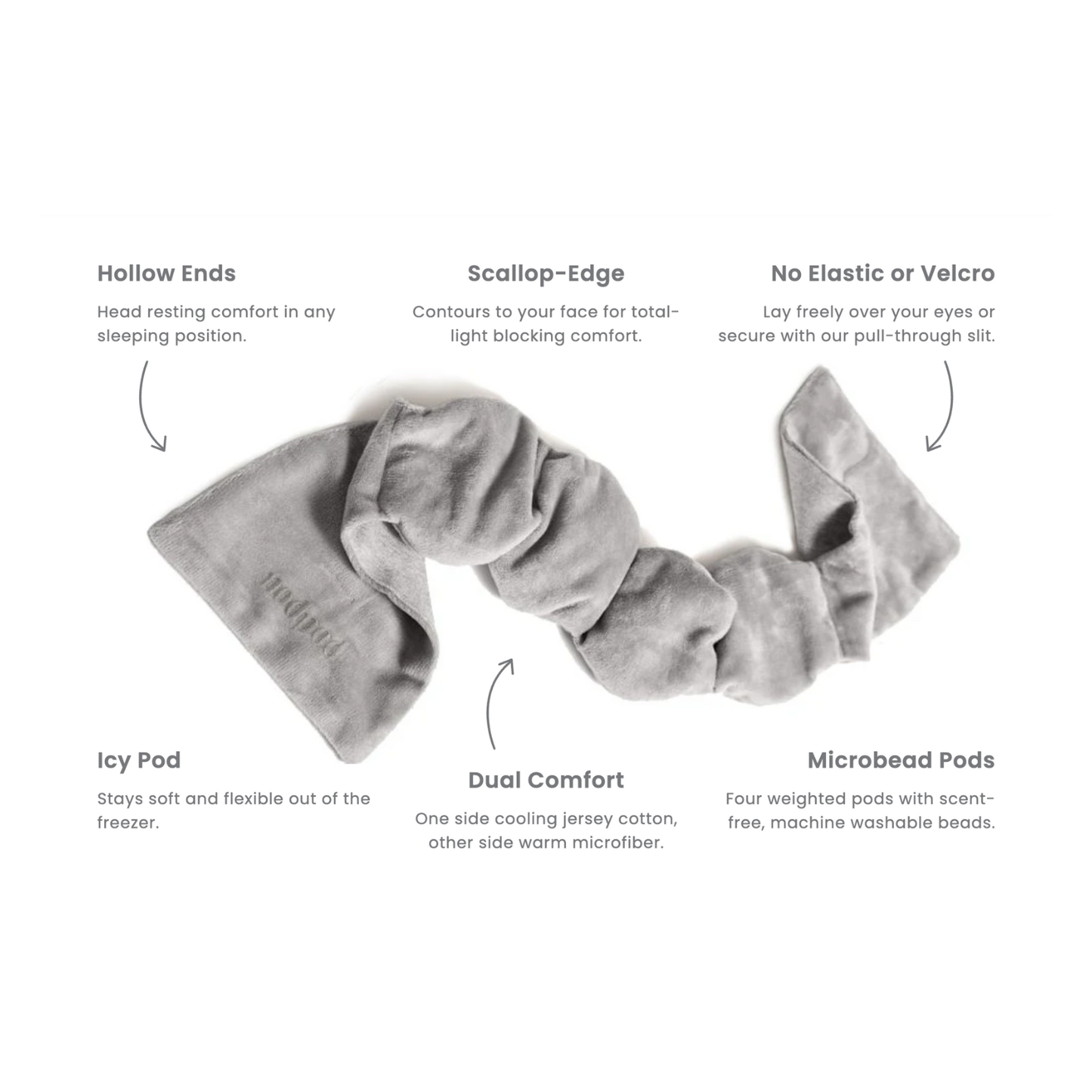 Nodpod Elephant Weighted Sleep Mask